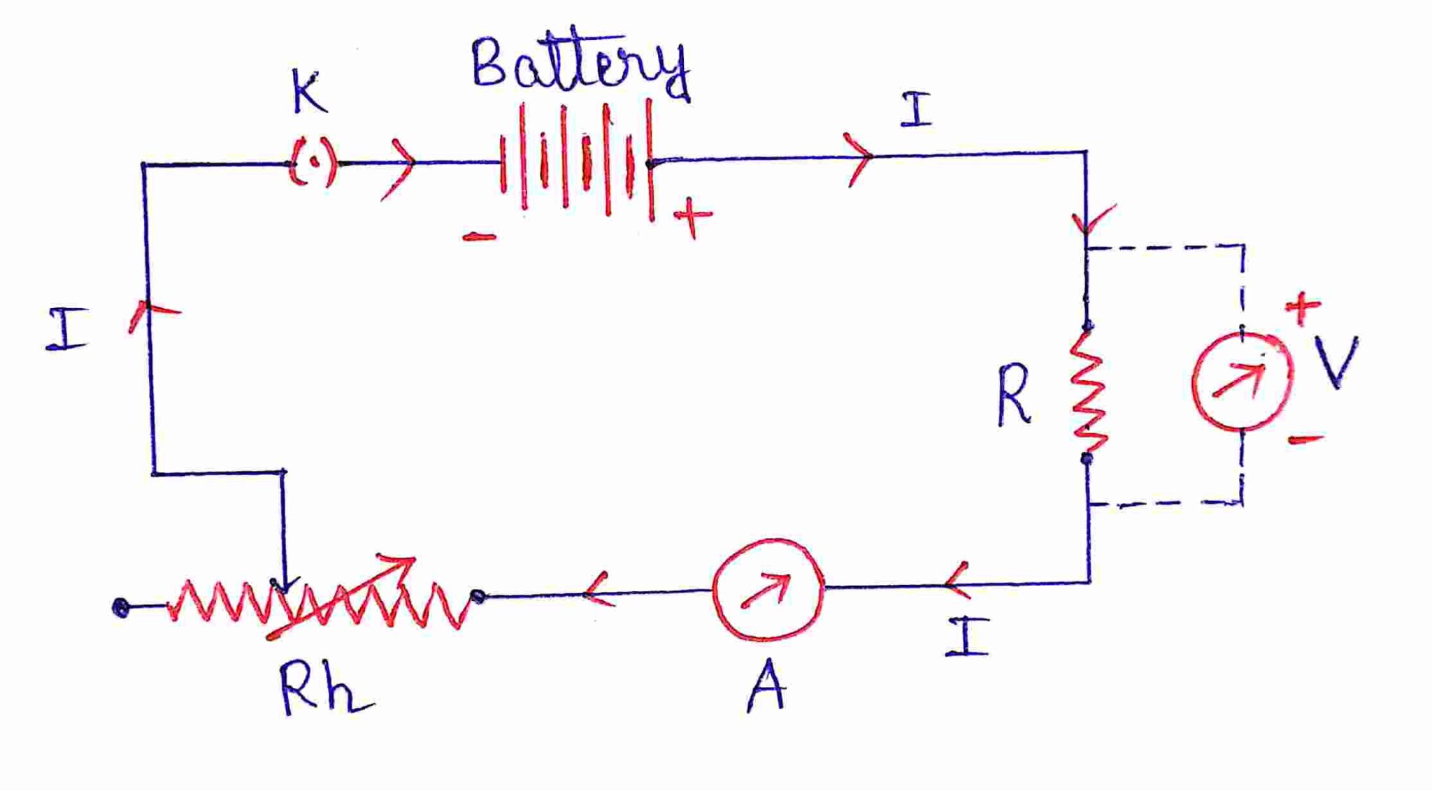 experiment for verification of ohm's law