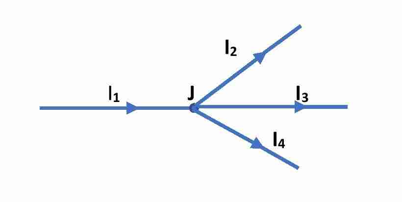Circuit diagram to explain KCL