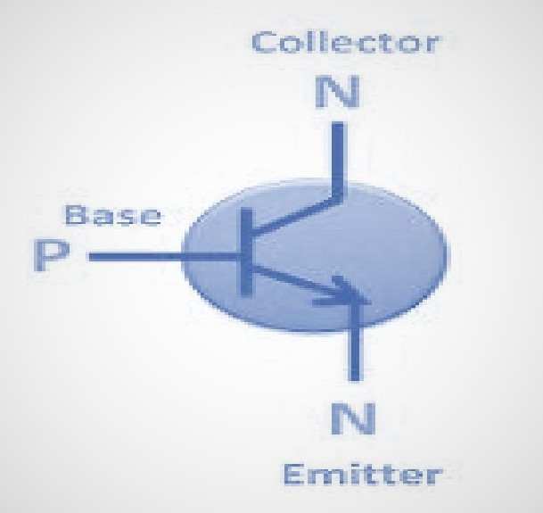 Symbol of NPN Transistor