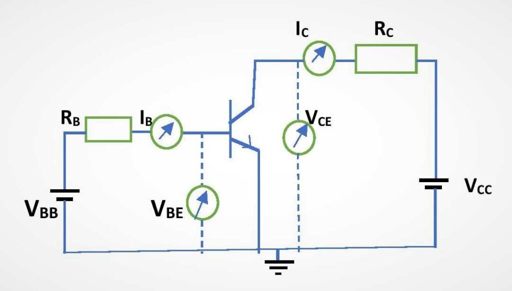 Circuit for NPN Transistor as a switch