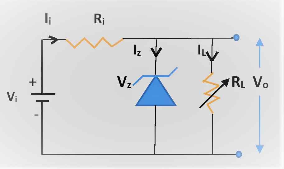 Zener diode Voltage regulator circuit