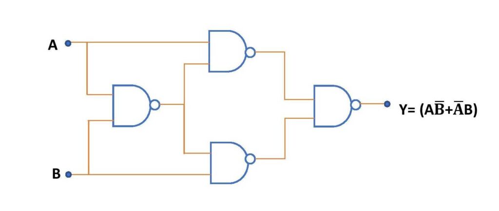 Xor Gate Circuit Diagram Using Only Nand Or Nor Gate Edumir Physics