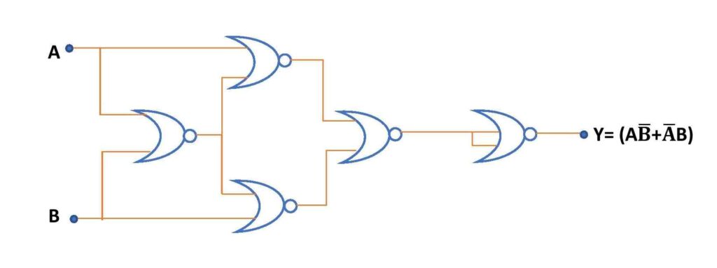Circuit diagram of XOR gate using only NOR gates
