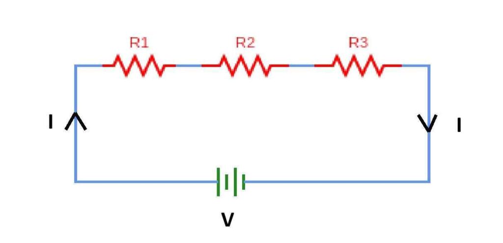 Circuit diagram for series combination of resistors