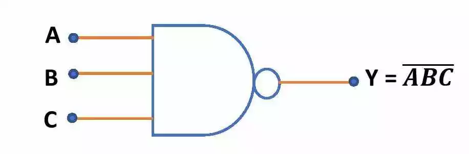 Circuit symbol of NAND gate with three inputs