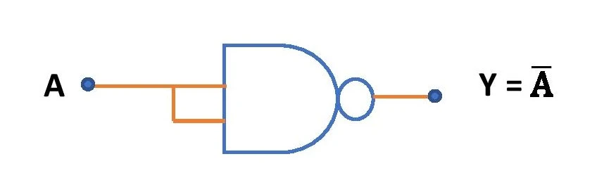 NOT gate circuit diagram using NAND gate