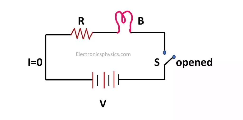 Example of Open Circuit diagram