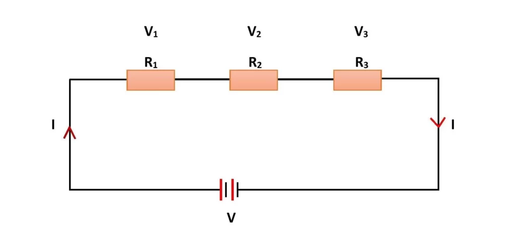 Voltage drop across resistors in Series