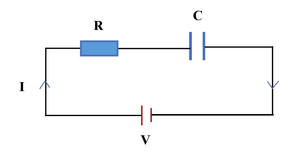 Series CR circuit